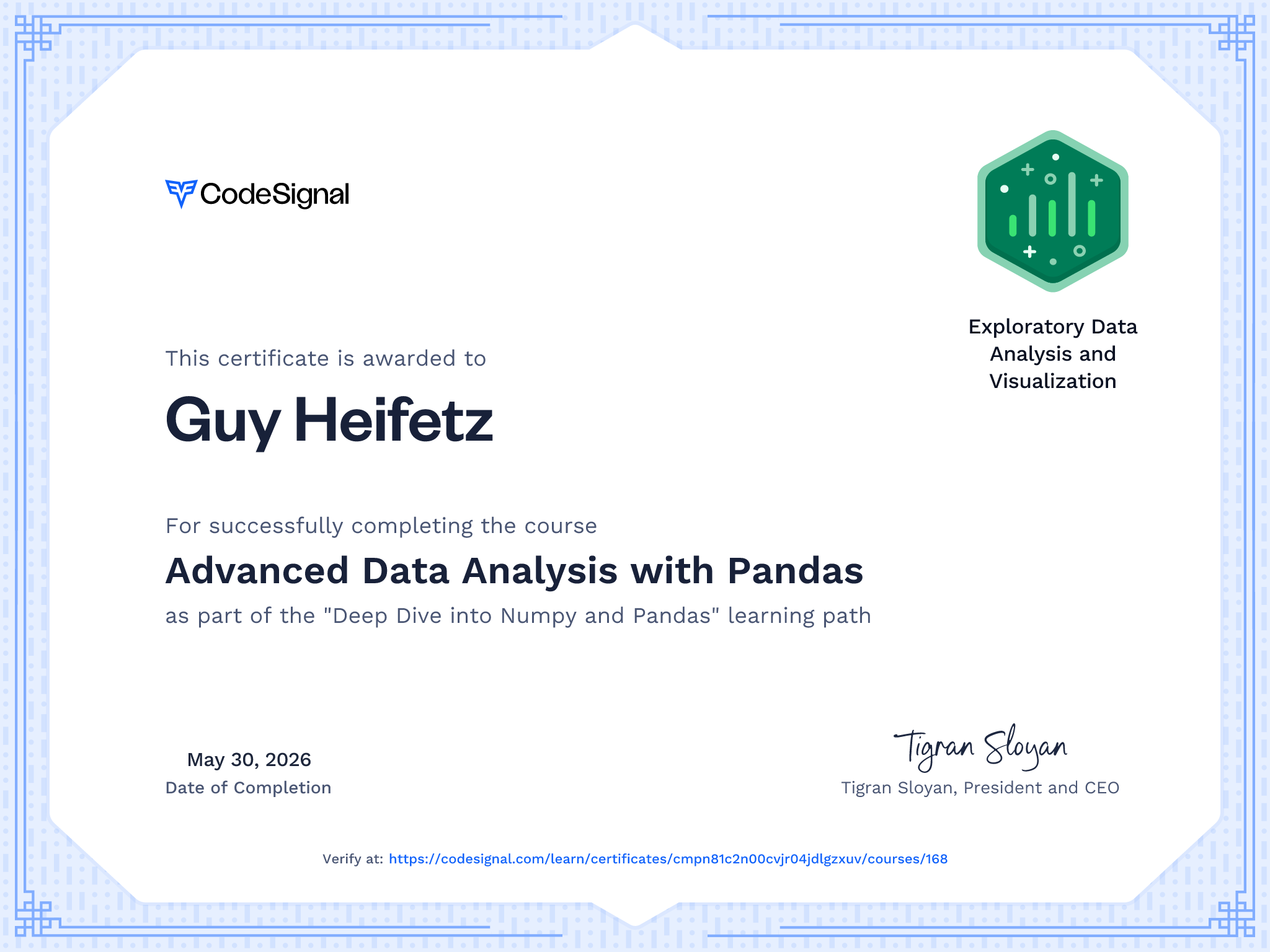 Course Certificate for Advanced Data Analysis with Pandas