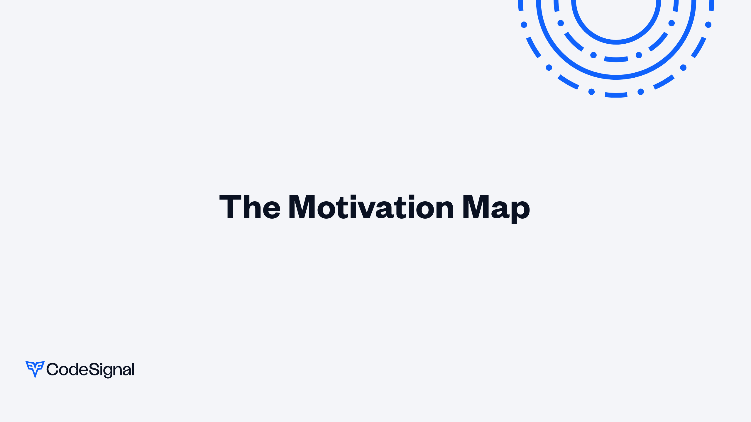 The Motivation Map | CodeSignal Learn