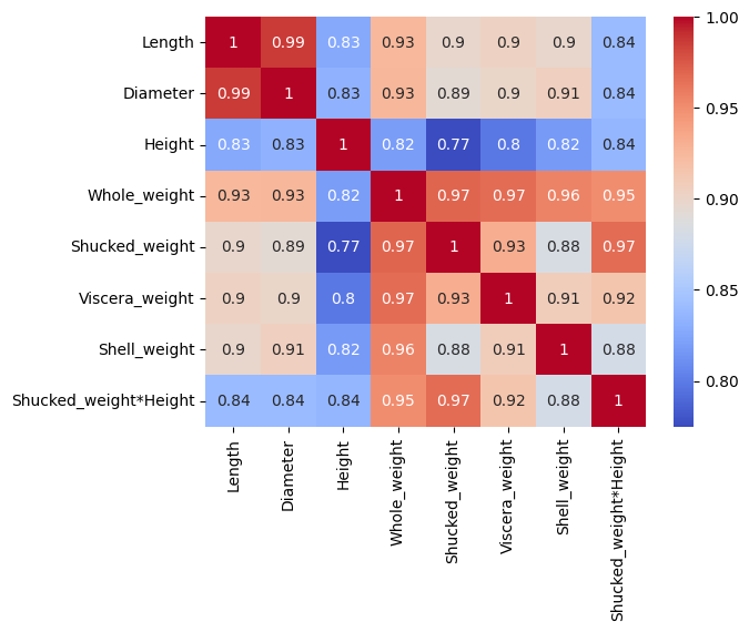 Unveiling the Power of Feature Interaction in Machine Learning Model ...