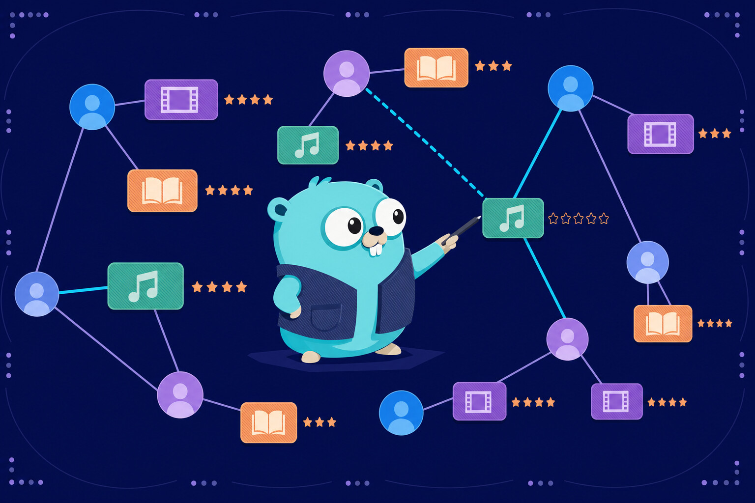 Code Course Recommendation System Recommendation Systems Theory and Coding in Go | CodeSignal Learn